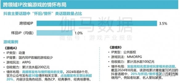 2024ϷIP棺1~9¹ģ1960 68%ûԸΪ֮